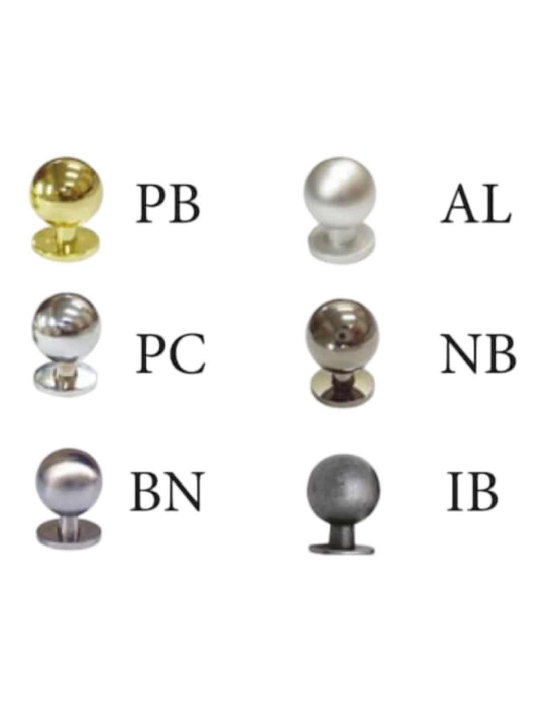 EXCEL - Knob Global