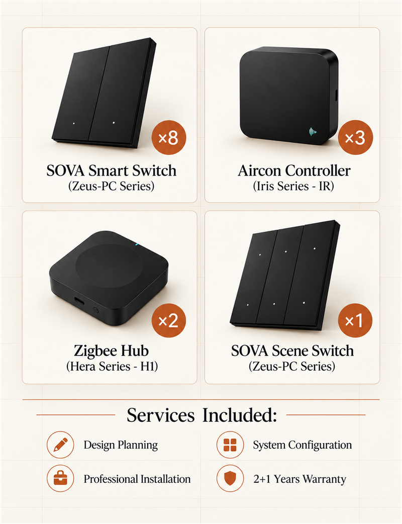SMART SWITCH PACKAGE